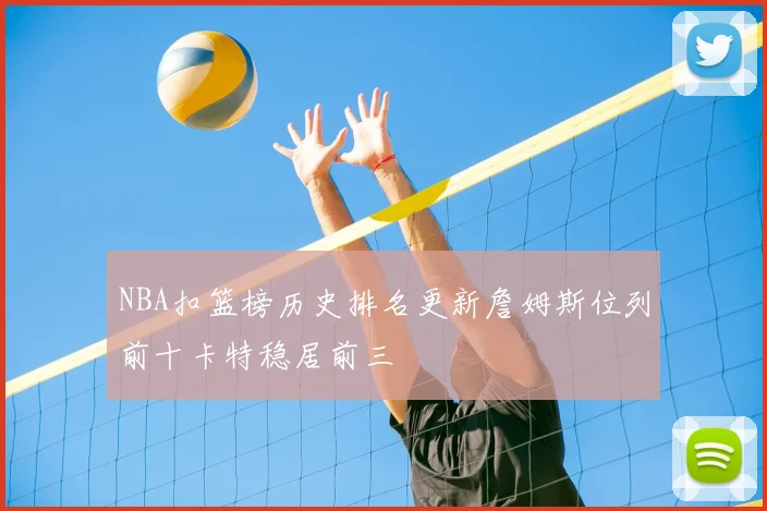 NBA扣篮榜历史排名更新詹姆斯位列前十卡特稳居前三
